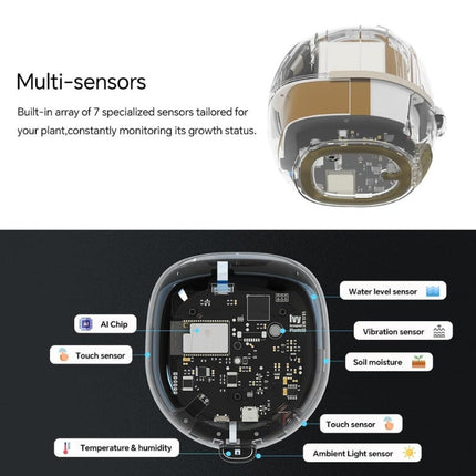 Indoor Plant Pot Smart with AI Display