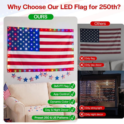 Solar Flag Lights 16 Pack with 3x5 ft Lighted US Flag, 4th of July Decorations – image 9