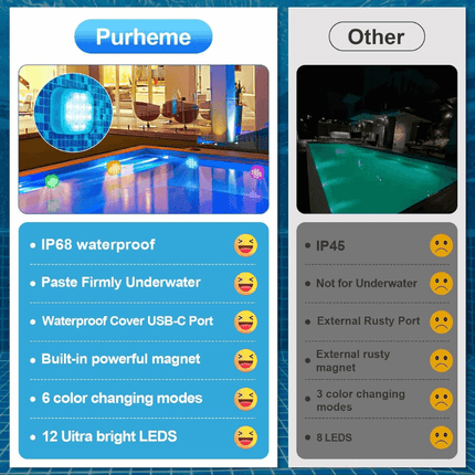Pool Lights with Remote Control, LED Pool Lights for Inground Pool – image 6