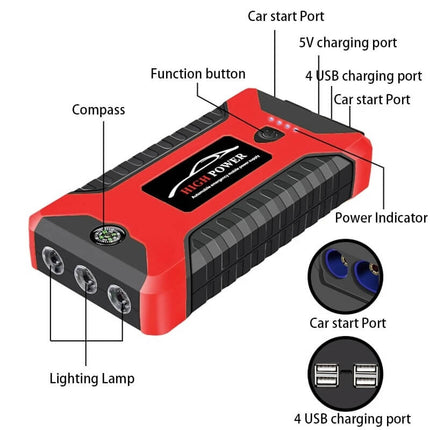 Portable Jump Starter Power Bank, Battery Jump Starter with LED Flashlight – image 5