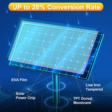 Outdoor String Lights Solar Powered, Solar Garden Lights for Patio Lighting – image 8