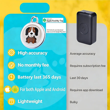 GPS Tracker for Dogs and Cats, No Subscription Cat GPS Tracker – image 4