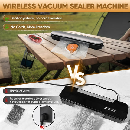 Vacuum Sealer Machine with Bag Cutter
