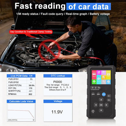 OBD2 Scanner Bluetooth Wireless, Car Diagnostic Tool with IPS Screen