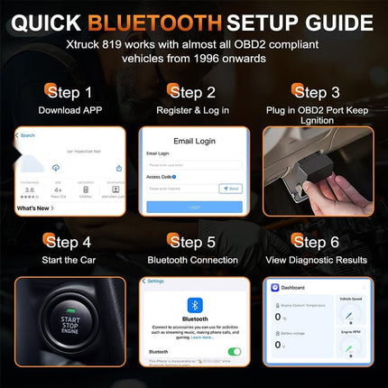 OBD2 Scanner Bluetooth Wireless, Car Diagnostic Tool with IPS Screen – image 7