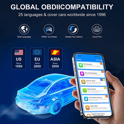 OBD2 Scanner Bluetooth Wireless, Car Code Reader for Check Engine Light – image 8