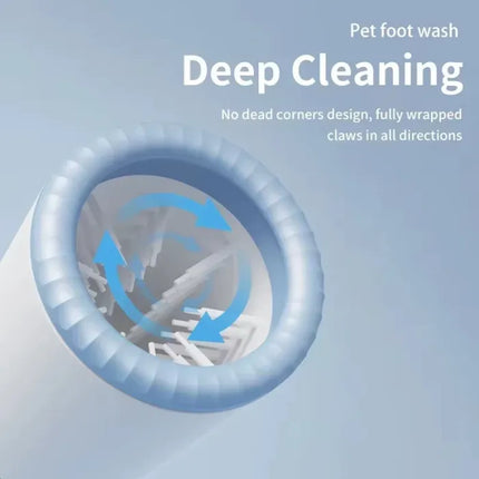 Dog Paw Cleaner Automatic, Rechargeable Paw Cleaner for Dogs and Cats – image 19