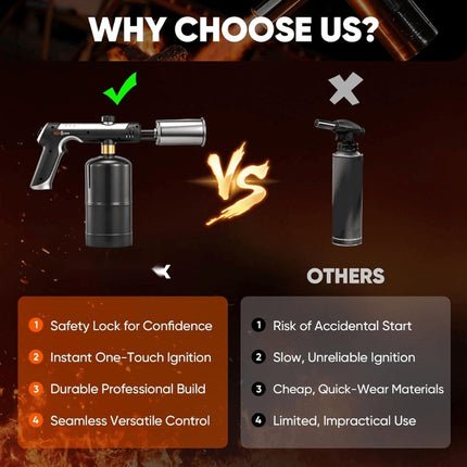 Propane Torch Gun for Weeds, Blow Torch for Ice and Snow Melting – image 7