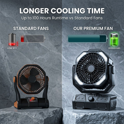 Portable Fan with LED Light, Battery Powered Fan with Power Bank – image 9