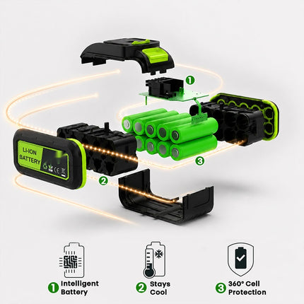 Replacement Batteries for Power Tools, Rechargeable Lithium Batteries for Lawn Mower #2